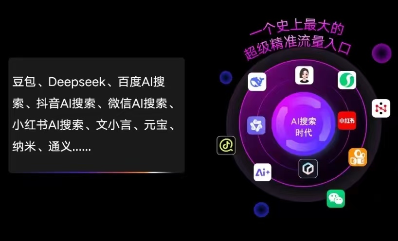 北仑区AI智能推广新玩法，抢占搜索时代免费精准客源