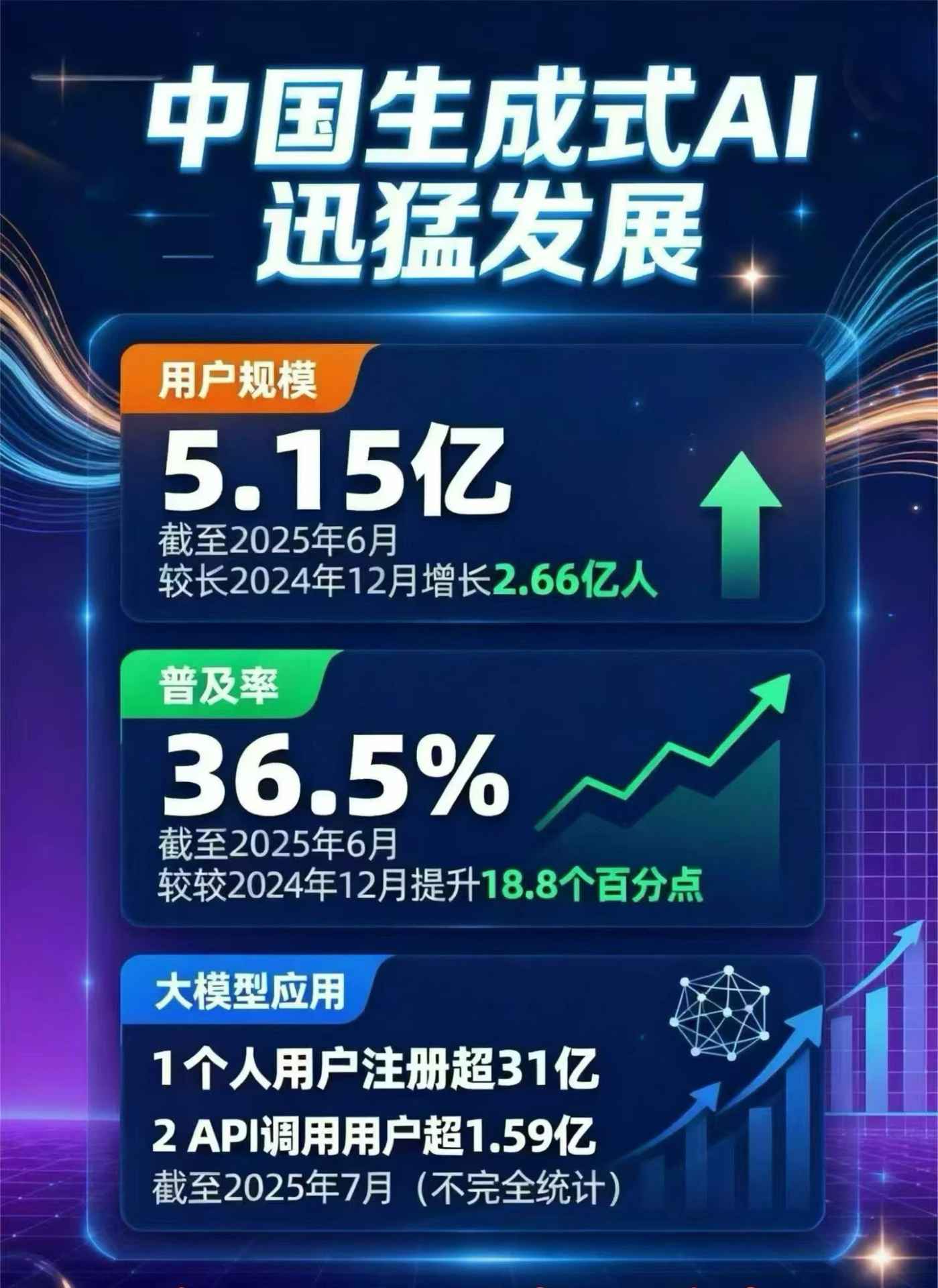 北仑区豆包GEO优化是什么？内容创作核心逻辑解析