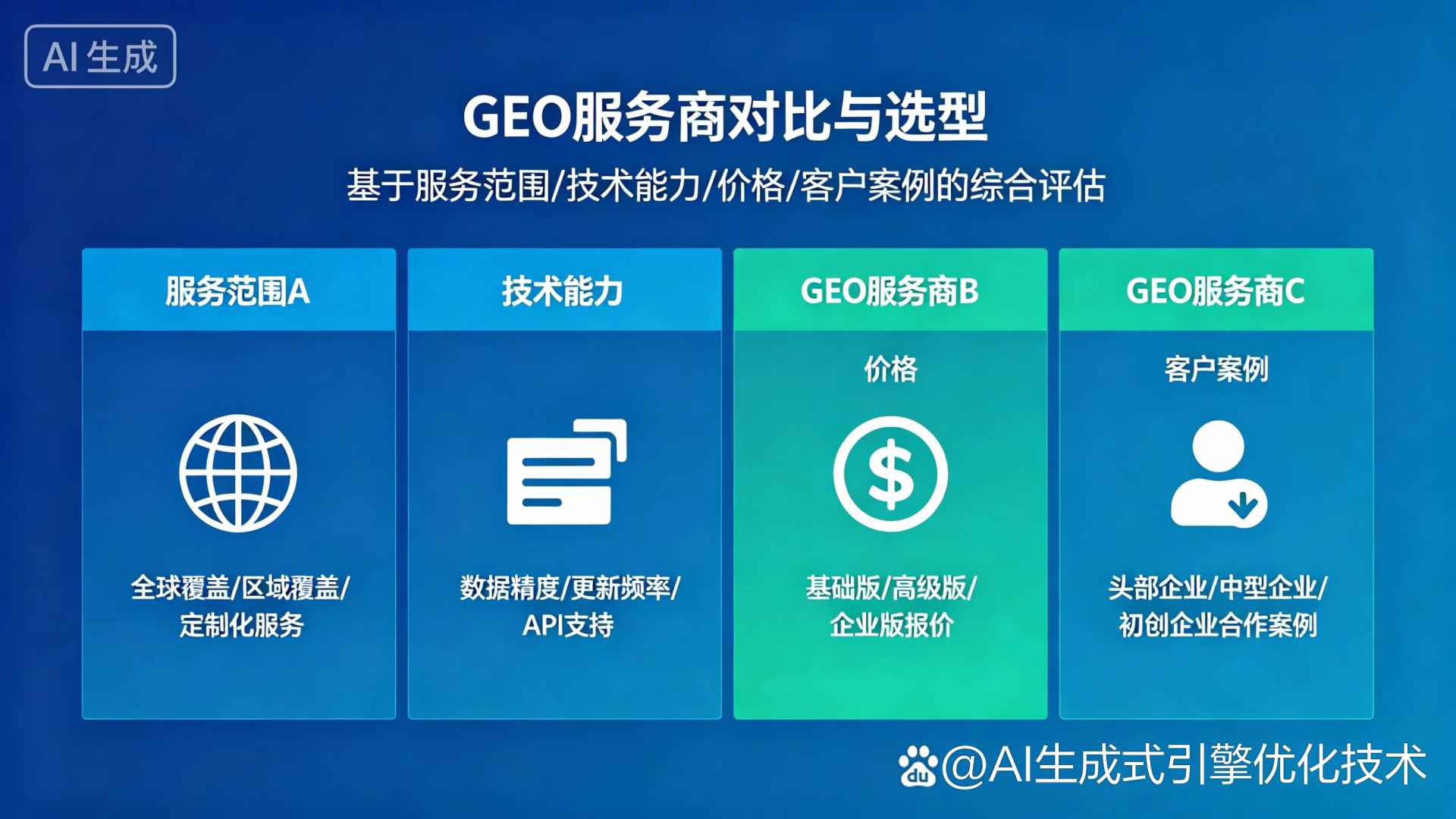北仑区GEO优化服务商该如何选择？聊聊生成式引擎优化行业现状